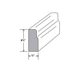 Furniture Base Moulding